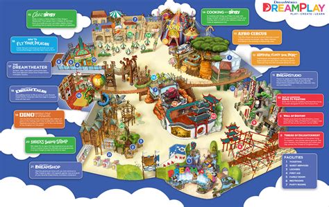 dreamplay 7 - elchoricharrua.com