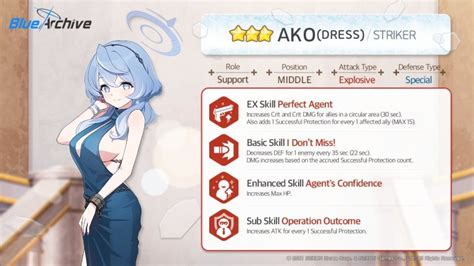 dress ako - elchoricharrua.com