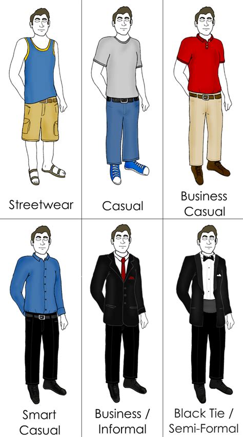 dress code bahasa indonesia - elchoricharrua.com