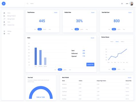 dribbble dashboard mockup - elchoricharrua.com