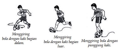 dribbling dalam sepak bola - elchoricharrua.com