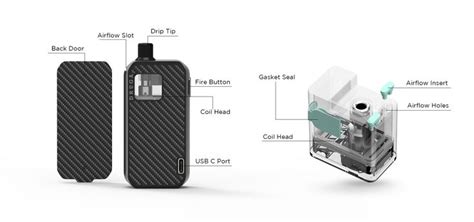 drip tip druga narada - elchoricharrua.com