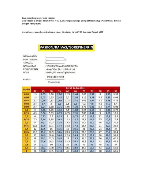 drip vascon - elchoricharrua.com