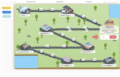 Drivax/Aerospace-Supply-Chain-Optimization - GitHub - wintechmobiles.com