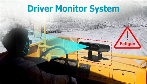 driver fatigue monitoring system - elchoricharrua.com