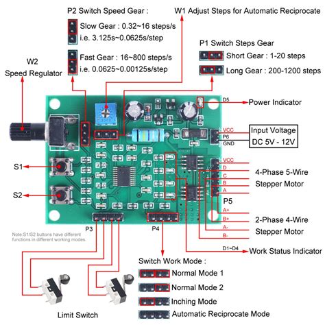 driver micro - elchoricharrua.com