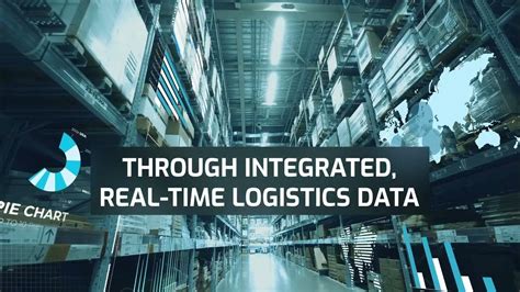 Driving the Future of Automotive Supply Chains - wintechmobiles.com