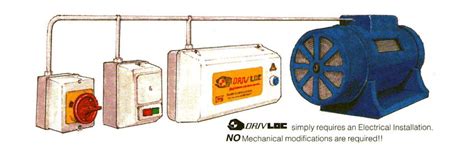 DRIVLOC D.C. Injection Braking - RDM Engineering