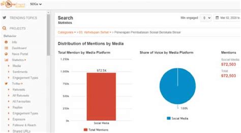 drone emprit academic - elchoricharrua.com