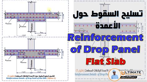 drop panel reinforcement detail - elchoricharrua.com