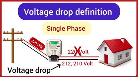 drop voltage adalah - elchoricharrua.com