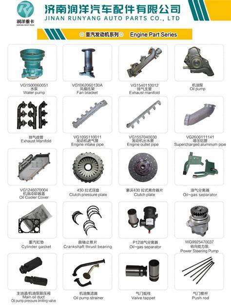 Drop-In Liner Experts | Industrial Liners | Liner Services - raincitystudios.com