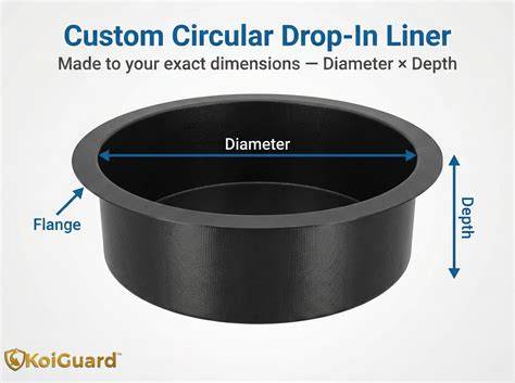 Drop-In Liner - Field Lining Systems, Inc. - raincitystudios.com