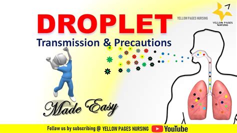 droplets adalah - elchoricharrua.com