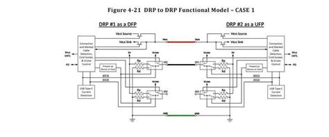 drp jav - elchoricharrua.com