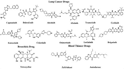 drugs artinya - elchoricharrua.com