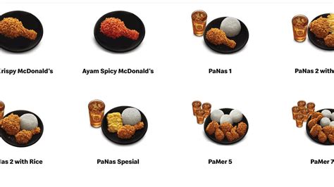 drum artinya - elchoricharrua.com