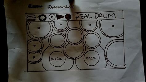 drum kertas - elchoricharrua.com