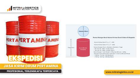 drum solar pertamina - elchoricharrua.com