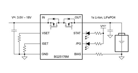 DRV601 data sheet, product information and support TI.com