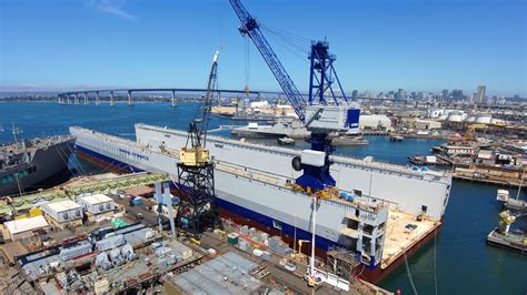 dry dock - elchoricharrua.com