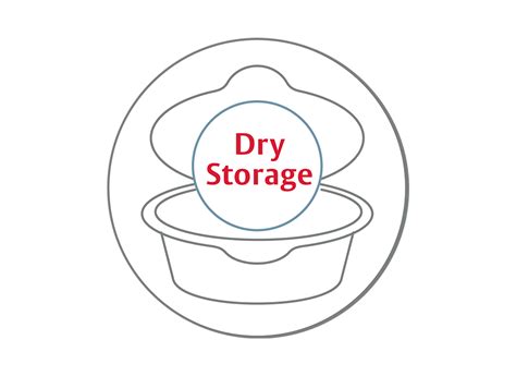dry storage - elchoricharrua.com