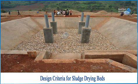 DRYING BEDS DESIGN - ResearchGate - raincitystudios.com