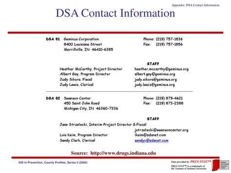 DSA Contact Form