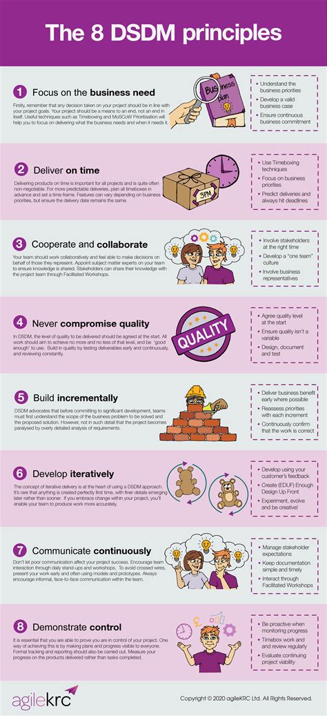 dsdm - elchoricharrua.com