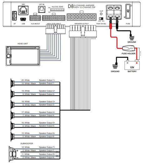 dsp 10 channel - elchoricharrua.com