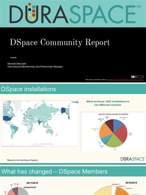 dspace community - elchoricharrua.com