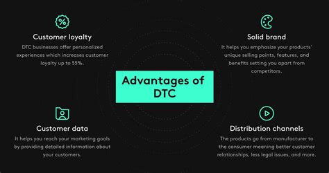 dtc adalah - elchoricharrua.com