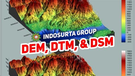 dtm adalah - elchoricharrua.com