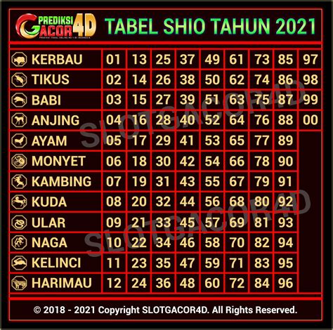 dtogel - elchoricharrua.com