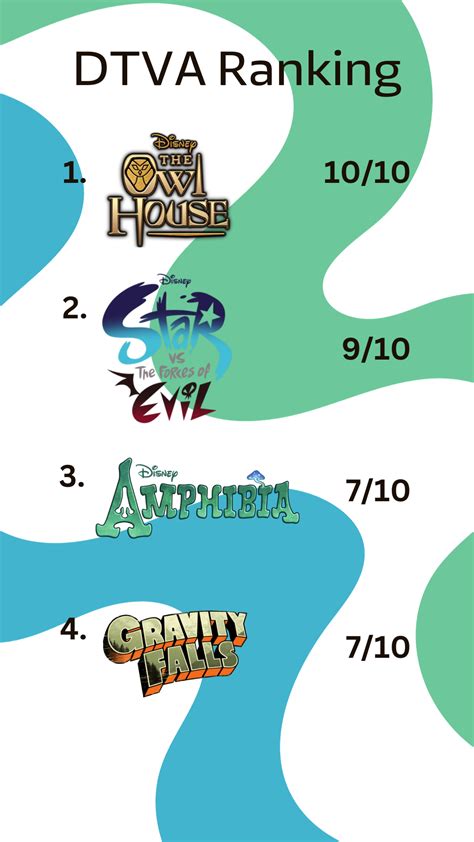 DTVA - "Walt Disney Animation Studios: Short Circuit ... - muktibox.com