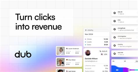 dub indo - elchoricharrua.com