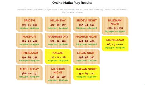 dubai matka - elchoricharrua.com