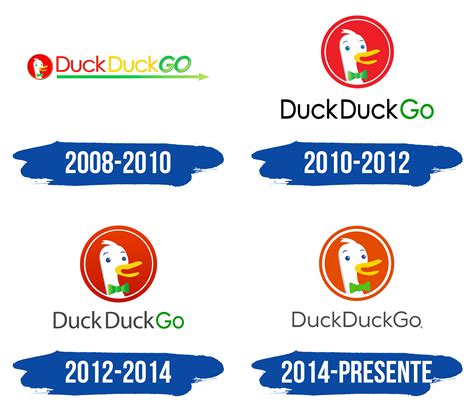 duckduckgo video - elchoricharrua.com