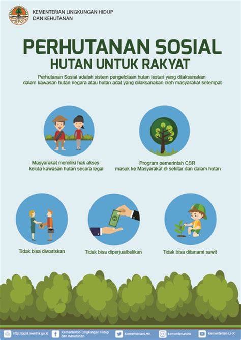 Dukung Program Perhutanan Sosial, Mandiri … - raincitystudios.com