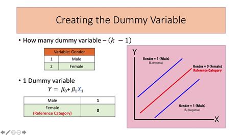 Dummy variable (statistics) - wintechmobiles.com