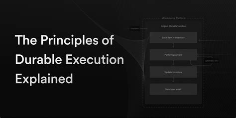 Durable Execution Solutions | Temporal - coolestguyplanet.net