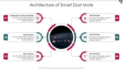 Dust mote woes - Beginning Deep Sky Imaging - Cloudy Nights - wintechmobiles.com