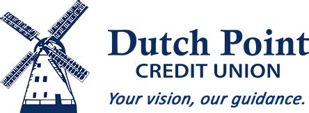 DUTCHPOINT Loans Selection