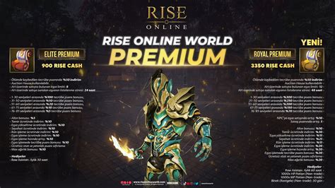 Duyurular | Rise Online World - Forum - wintechmobiles.com