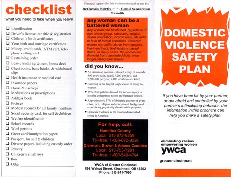 DV Safety Planning