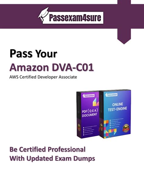DVA-C01 Discount Code