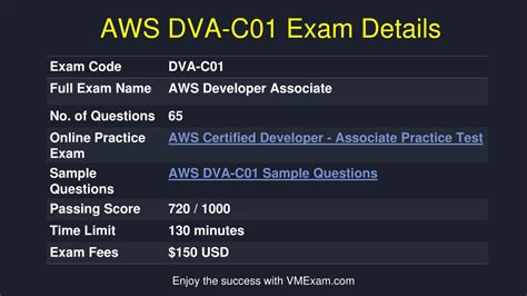 DVA-C01 Testking