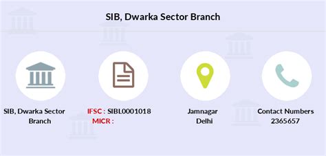 DWARKA – Indian Bank Your Own Bank :: Financial services …