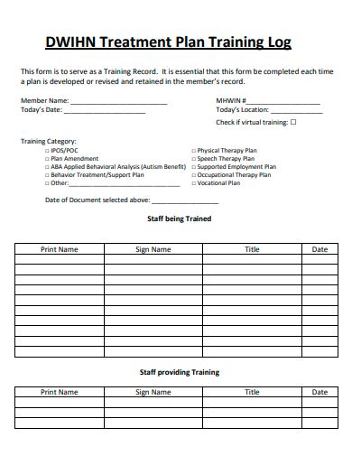 DWIHN Treatment Plan Training Log