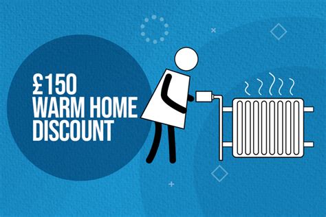 DWP issues urgent Warm Home Discount scheme warning as …